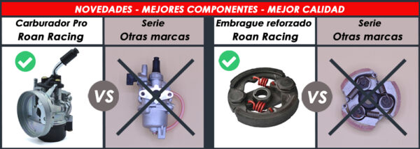 MINI MOTO CROSS ROAN RXF 49cc (4.5cv) - Imagen 7